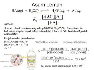 Asam Lemah
HA(aq) + H2O(l) H3O+(aq) + A-(aq)
HA]
[
]
A
][
O
[H3
a



K
Contoh:
Sampel cuka ditemukan mengandung 0,837 M CH3COOH. Konsentrasi ion
hidronium yang terdapat dalam cuka adalah 3,86  10-3 M. Tentukan Ka untuk
asam asetat.
Penjelasan dan penyelesaian:
Ka untuk asam asetat adalah 1,78  10-5
 