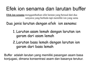 Efek ion senama dan larutan buffer
Efek ion senama menggambarkan sifat larutan yang berasal dari dua
senyawa yang berbeda tapi memiliki ion yang sama
Dua jenis larutan dengan efek ion senama:
1. Larutan asam lemah dengan larutan ion
garam dari asam lemah
2.Larutan basa lemah dengan larutan ion
garam dari basa lemah
Buffer adalah larutan yang memiliki pasangan asam basa
konjugasi, dimana konsentrasi asam dan basanya terukur.
 