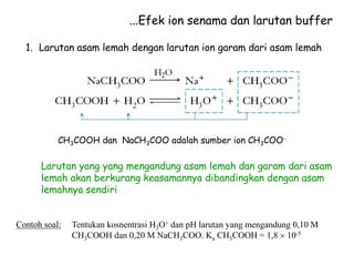 ...Efek ion senama dan larutan buffer
1. Larutan asam lemah dengan larutan ion garam dari asam lemah
CH3COOH dan NaCH3COO adalah sumber ion CH3COO-
Larutan yang yang mengandung asam lemah dan garam dari asam
lemah akan berkurang keasamannya dibandingkan dengan asam
lemahnya sendiri
Contoh soal: Tentukan kosnentrasi H3O+ dan pH larutan yang mengandung 0,10 M
CH3COOH dan 0,20 M NaCH3COO. Ka CH3COOH = 1,8  10-5
 