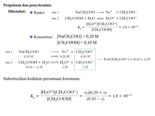 Penjelasan dan penyelesaian:
Diketahui: Reaksi
[NaCH3COO] = 0,20 M
[CH3COOH] = 0,10 M
Konsentrasi
Substitusikan kedalam persamaan konstanta:
 