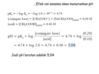 Jadi pH larutan adalah 5,04
...Efek ion senama akan menurunkan pH
 