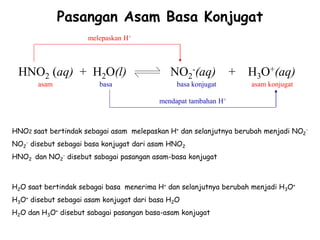 Pasangan Asam Basa Konjugat
HNO2 (aq) + H2O(l) NO2
-(aq) + H3O+(aq)
asam basa asam konjugat
basa konjugat
melepaskan H+
mendapat tambahan H+
HNO2 saat bertindak sebagai asam melepaskan H+ dan selanjutnya berubah menjadi NO2
-
NO2
- disebut sebagai basa konjugat dari asam HNO2
HNO2 dan NO2
- disebut sabagai pasangan asam-basa konjugat
H2O saat bertindak sebagai basa menerima H+ dan selanjutnya berubah menjadi H3O+
H3O+ disebut sebagai asam konjugat dari basa H2O
H2O dan H3O+ disebut sabagai pasangan basa-asam konjugat
 