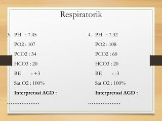 3. PH : 7.45
PO2 : 107
PCO2 : 34
HCO3 : 20
BE : +3
Sat O2 : 100%
Interpretasi AGD :
………………
Respiratorik
4. PH : 7.32
PO2 : 108
PCO2 : 60
HCO3 : 20
BE : -3
Sat O2 : 100%
Interpretasi AGD :
………………
 
