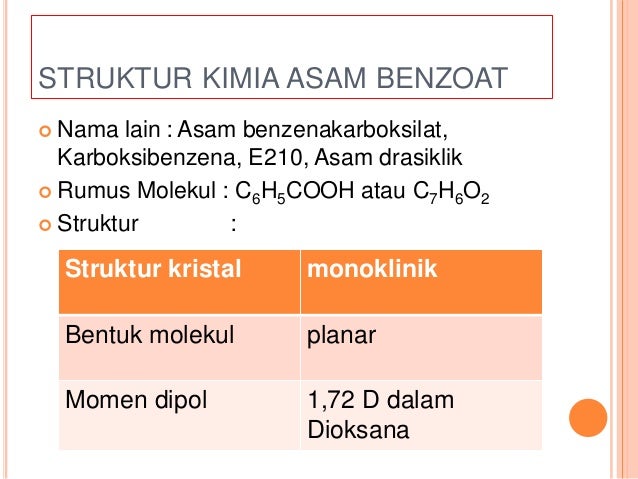 Asam Benzoat