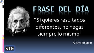 FRASE DEL DÍA
“Si quieres resultados
diferentes, no hagas
siempre lo mismo”
Albert Einstein
 