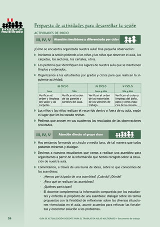 26 GUÍA DE ACTUALIZACIÓN DOCENTE PARA EL TRABAJO EN AULAS MULTIGRADO • Documento de trabajo
Propuesta de actividades para desarrollar la sesión
ACTIVIDADES de inicio
III, IV, V Atención simultánea y diferenciada por ciclos
¿Cómo se encuentra organizada nuestra aula? Una pequeña observación:
◗	 Iniciamos la sesión pidiendo a los niños y las niñas que observen el aula, las
carpetas, los sectores, los carteles, otros.
◗	 Les pedimos que identifiquen los lugares de nuestra aula que se mantienen
limpios y ordenados.
◗	 Organizamos a los estudiantes por grados y ciclos para que realicen la si-
guiente actividad:
III CICLO IV CICLO V CICLO
1ero 2do 3ero y 4to 5to y 6to
Verifican el
orden y limpieza
del salón y las
carpetas.
Verifican el orden
de los paneles y
carteles del aula.
Verifican el orden
de los materiales
de los sectores de
trabajo.
Verifican el orden y
limpieza del baño,
patio y otros espa-
cios de la escuela.
◗	 Los niños y las niñas realizan el recorrido dentro o fuera de su aula, según
el lugar que les ha tocado revisar.
◗	 Pedimos que anoten en sus cuadernos los resultados de las observaciones
realizadas.
III, IV, V Atención directa al grupo clase
◗	 Nos sentamos formando un círculo o media luna, de tal manera que todos
podamos mirarnos y dialogar.
◗	 Decimos a nuestros estudiantes que vamos a realizar una asamblea para
organizarnos a partir de la información que hemos recogido sobre la situa-
ción de nuestra aula.
◗	 Comentamos, a través de una lluvia de ideas, sobre lo que conocemos de
las asambleas:
-	 ¿Hemos participado de una asamblea? ¿Cuándo? ¿Dónde?
-	 ¿Para qué se realizan las asambleas?
-	 ¿Quiénes participan?
-	 El docente complementa la información compartida por los estudian-
tes y enfatiza el propósito de una asamblea: dialogar sobre los temas
propuestos con la finalidad de reflexionar sobre las diversas situacio-
nes vivenciadas en el aula, asumir acuerdos para reforzar las fortale-
zas y encontrar solución a los problemas.
 