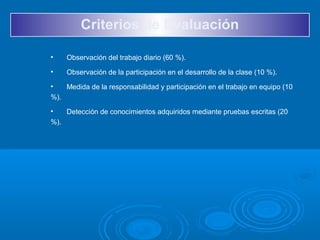Criterios de Evaluación
• Observación del trabajo diario (60 %).
• Observación de la participación en el desarrollo de la clase (10 %).
• Medida de la responsabilidad y participación en el trabajo en equipo (10
%).
• Detección de conocimientos adquiridos mediante pruebas escritas (20
%).
 