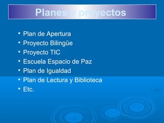 
Plan de Apertura

Proyecto Bilingüe

Proyecto TIC

Escuela Espacio de Paz

Plan de Igualdad

Plan de Lectura y Biblioteca

Etc.
Planes y proyectos
 