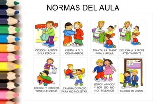 NORMAS DEL AULA
Normas del aula
 
