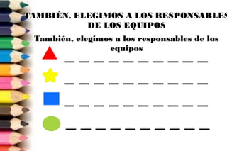TAMBIÉN, ELEGIMOS A LOS RESPONSABLES
DE LOS EQUIPOS
También, elegimos a los responsables de los
equipos
_ _ _ _ _ _ _ _ _ _
_ _ _ _ _ _ _ _ _ _
_ _ _ _ _ _ _ _ _ _
_ _ _ _ _ _ _ _ _ _
 