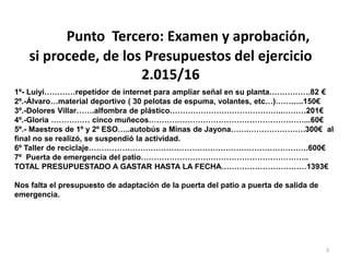 Punto Tercero: Examen y aprobación,
si procede, de los Presupuestos del ejercicio
2.015/16
3
1º- Luiyi…………repetidor de internet para ampliar señal en su planta…………….82 €
2º.-Álvaro…material deportivo ( 30 pelotas de espuma, volantes, etc…)………..150€
3º.-Dolores Villar…….alfombra de plástico……………………………………..………201€
4º.-Gloria …………… cinco muñecos……………………………………………………...60€
5º.- Maestros de 1º y 2º ESO…..autobús a Minas de Jayona…….………………….300€ al
final no se realizó, se suspendió la actividad.
6º Taller de reciclaje………………………………………………………………………….600€
7º Puerta de emergencia del patio………………………………………………………..
TOTAL PRESUPUESTADO A GASTAR HASTA LA FECHA……………………………1393€
Nos falta el presupuesto de adaptación de la puerta del patio a puerta de salida de
emergencia.
 