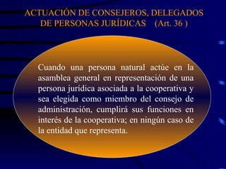 ACTUACIÓN DE CONSEJEROS, DELEGADOS DE PERSONAS JURÍDICAS  (Art. 36 ) Cuando una persona natural actúe en la asamblea general en representación de una persona jurídica asociada a la cooperativa y sea elegida como miembro del consejo de administración, cumplirá sus funciones en interés de la cooperativa; en ningún caso de la entidad que representa.  