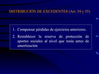 DISTRIBUCIÓN DE EXCEDENTES (Art. 54 y 55) Compensar pérdidas de ejercicios anteriores. Restablecer la reserva de protección de aportes sociales al nivel que tenia antes de amortización  