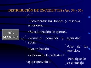 DISTRIBUCIÓN DE EXCEDENTES (Art. 54 y 55) 50% MAXIMO Incrementar los fondos y reservas anteriores.  Revalorización de aportes.  Servicios comunes y seguridad social. Amortización Retorno de Excedentes en proporción a  - Uso de los servicios. -Participación en el trabajo  