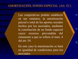 AMORTIZACIÓN, FONDO ESPECIAL  (Art. 52 ) Las cooperativas podrán establecer en sus estatutos, la amortización parcial o total de los aportes sociales hechos por los asociados, mediante la constitución de un fondo especial cuyos recursos provendrán del remanente a que se refiere el num. 4 del art. 54.  En este caso la amortización se hará en igualdad de condiciones para los asociados.  