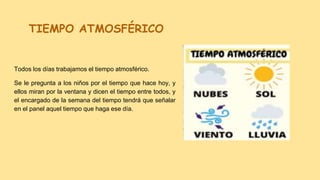 TIEMPO ATMOSFÉRICO
Todos los días trabajamos el tiempo atmosférico.
Se le pregunta a los niños por el tiempo que hace hoy, y
ellos miran por la ventana y dicen el tiempo entre todos, y
el encargado de la semana del tiempo tendrá que señalar
en el panel aquel tiempo que haga ese día.
 
