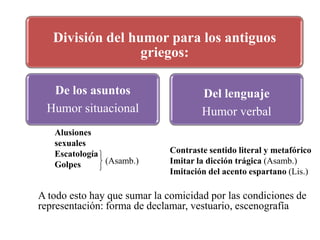 División del humor para los antiguos
griegos:
De los asuntos
Humor situacional
Alusiones
sexuales
Escatología
(Asamb.)
Golpes

Del lenguaje
Humor verbal
Contraste sentido literal y metafórico
Imitar la dicción trágica (Asamb.)
Imitación del acento espartano (Lis.)

A todo esto hay que sumar la comicidad por las condiciones de
representación: forma de declamar, vestuario, escenografía

 