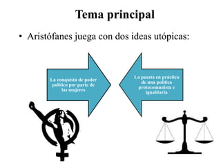 Tema principal
• Aristófanes juega con dos ideas utópicas:

La conquista de poder
político por parte de
las mujeres

La puesta en práctica
de una política
protocomunista e
igualitaria

 