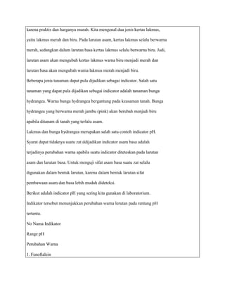 karena praktis dan harganya murah. Kita mengenal dua jenis kertas lakmus,

yaitu lakmus merah dan biru. Pada larutan asam, kertas lakmus selalu berwarna

merah, sedangkan dalam larutan basa kertas lakmus selalu berwarna biru. Jadi,

larutan asam akan mengubah kertas lakmus warna biru menjadi merah dan

larutan basa akan mengubah warna lakmus merah menjadi biru.

Beberapa jenis tanaman dapat pula dijadikan sebagai indicator. Salah satu

tanaman yang dapat pula dijadikan sebagai indicator adalah tanaman bunga

hydrangea. Warna bunga hydrangea bergantung pada keasaman tanah. Bunga

hydrangea yang berwarna merah jambu (pink) akan berubah menjadi biru

apabila ditanam di tanah yang terlalu asam.

Lakmus dan bunga hydrangea merupakan salah satu contoh indicator pH.

Syarat dapat tidaknya suatu zat ddijadikan indicator asam basa adalah

terjadinya perubahan warna apabila suatu indicator diteteskan pada larutan

asam dan larutan basa. Untuk menguji sifat asam basa suatu zat selalu

digunakan dalam bentuk larutan, karena dalam bentuk larutan sifat

pembawaan asam dan basa lebih mudah dideteksi.

Berikut adalah indicator pH yang sering kita gunakan di laboratorium.

Indikator tersebut menunjukkan perubahan warna lerutan pada rentang pH

tertentu.

No Nama Indikator

Range pH

Perubahan Warna

1. Fenoftalein
 