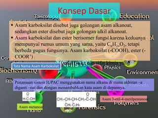Konsep Dasar
 Asam karboksilat disebut juga golongan asam alkanoat,
  sedangkan ester disebut juga golongan alkil alkanoat.
 Asam karboksilat dan ester berisomer fungsi karena keduanya
  mempunyai rumus umum yang sama, yaitu CnH2nO2, tetapi
  berbeda gugus fungsinya. Asam karboksilat (-COOH), ester (-
  COOR’)
 Keduanya mempunyai sifat fisika dan sifat kimia yang
 Tata Nama Asam Karboksilat
  berbeda.

 Penamaan sistem IUPAC menggunakan nama alkana di mana akhiran –a
 diganti –oat dan dengan menambahkan kata asam di depannya.

                                            Asam 3-etil-4-metilpentanoat

   Asam metanoat
 