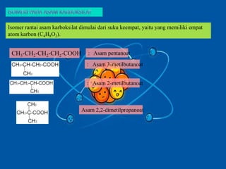 Isomer rantai asam karboksilat dimulai dari suku keempat, yaitu yang memiliki empat
atom karbon (C4H8O2).


 CH3-CH2-CH2-CH2-COOH             : Asam pentanoat

                                 : Asam 3-metilbutanoat


                                 : Asam 2-metilbutanoat



                               Asam 2,2-dimetilpropanoat
 