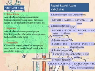 Reaksi-Reaksi Asam
Sifat-Sifat Kimia                              Kaboksilat
1. Ikatan Kimia                                1. Reaksi dengan Basa (penyabunan)
Asam karboksilat mempunyai ikatan
hidrogen sesamanya dan dapat berikatan          R-COOH + NaOH → R-COONa + H2O
secara ikatan hidrogen dengan molekul air.                                 sabun
                                               2. Reaksi esterifikasi
2. Kepolaran                                                        H2SO4
Asam karboksilat mempunyai gugus                R-COOH + R’-OH → R-COOR’ + H2O
                                                 Asam        Alkohol        ester
hidroksil yang bersifat polar sehingga asam
                                                 karboksilat
karboksilat bersifat polar.
                                                3. Reaksi dengan PCl5
3. Kereaktifan
                                                R-COOH + PCl5 → R-CO-Cl + POCl3 + HCl
Kereaktifan asam karboksilat merupakan
                                                                  alkanoilklorida
asam lemah dan makin lemah untuk suku
yang lebih tinggi.                              4. Reaksi dengan NH3
                                                 R-COOH + NH3 → R-CONH2 + H2O
                                                                        amida
                                                 5. Reaksi dengan Cl2
                                              CH3-CH2-COOH + Cl2 → R-CHCl-COOH + HC
                                                                   Asam 2-monokloropropanoat
 