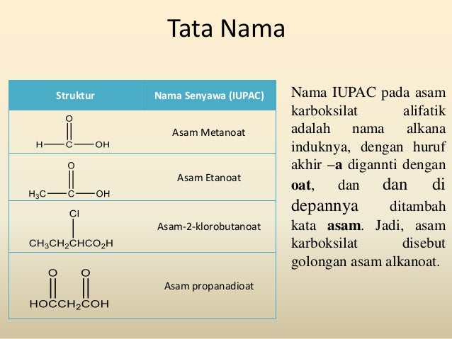 Contoh Soal Asam Karboksilat Dan Ester Contoh Soal Terbaru
