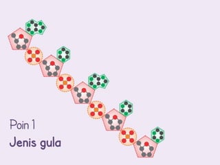 Poin 1
Jenis gula
 