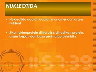 NUKLEOTIDA
• Nukleotida adalah adalah monomer dari asam
nukleat
• Jika nukleoprotein dihidrolisis dihasilkan protein,
asam fospat, dan basa purin atau pirimidin.

 