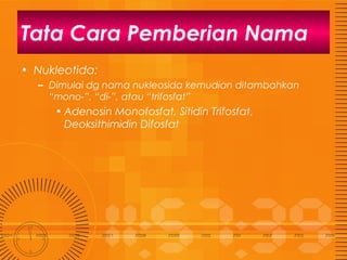 Tata Cara Pemberian Nama
• Nukleotida:
– Dimulai dg nama nukleosida kemudian ditambahkan
“mono-”, “di-”, atau “trifosfat”

• Adenosin Monofosfat, Sitidin Trifosfat,
Deoksithimidin Difosfat

 