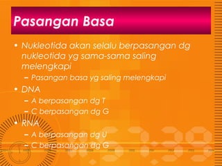 Pasangan Basa
• Nukleotida akan selalu berpasangan dg
nukleotida yg sama-sama saling
melengkapi
– Pasangan basa yg saling melengkapi

• DNA
– A berpasangan dg T
– C berpasangan dg G

• RNA
– A berpasangan dg U
– C berpasangan dg G

 