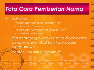 Tata Cara Pemberian Nama
•

Nukleosida:
–

Nukleosida Purin diberi akhiran “-sin”
•

–

Adenosin, Guanosin

Nukleosida Pirimidin diberi akhiran “-din”
•

Thimidin, Sitidin, Uridin

Bila pentosanya deoksi ribosa diberi nama
dengan menambahkan kata deoksi
didepannya.
contoh : deoksi guanosin dll

 