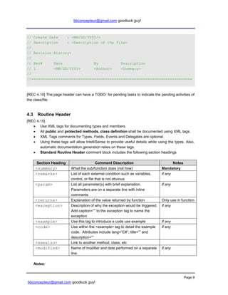 A sample c_sharp_coding_conventions | PDF