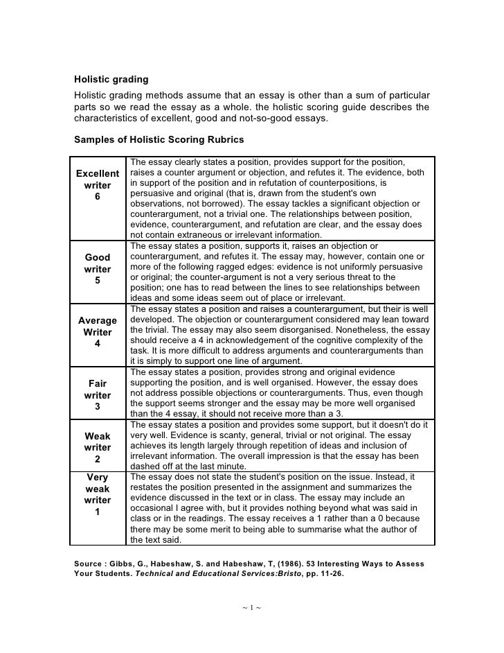 English Ap Argument Essay Example Essay Writing Service Reviews Function Of The Respiratory System Essay Help Starting A Business Plan also Protein Synthesis Essay Model English Essays
