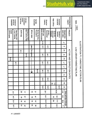 A Sample Plan For The Special Library | PDF