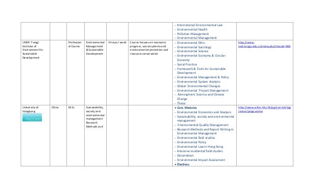 view ecological economics an introduction 2005