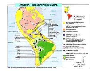 AMÉRICA – INTEGRAÇÃO REGIONAL 