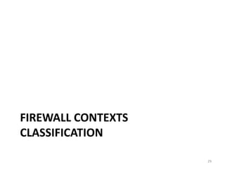 FIREWALL CONTEXTS
CLASSIFICATION

                    29
 