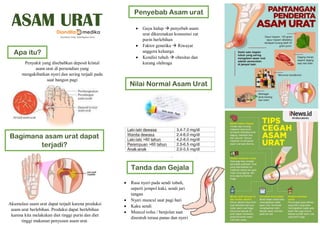 asam urat new fix.pdf