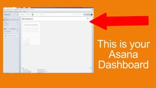 This is your
Asana
Dashboard
 
