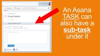 An Asana
TASK can
also have a
sub-task
under it
 
