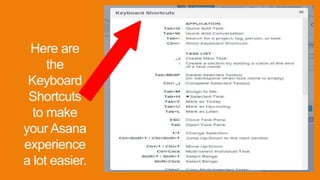 Here are
the
Keyboard
Shortcuts
to make
your Asana
experience
a lot easier.
 