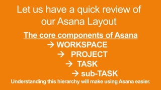 Let us have a quick review of
our Asana Layout
The core components of Asana
 WORKSPACE
 PROJECT
 TASK
 sub-TASK
Understanding this hierarchy will make using Asana easier.
 