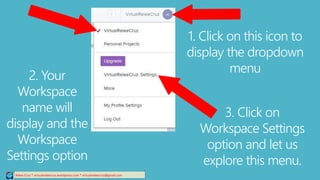 1. Click on this icon to
display the dropdown
menu
Relee Cruz * virtualreleecruz.wordpress.com * virtualreleecruz@gmail.com
2. Your
Workspace
name will
display and the
Workspace
Settings option
3. Click on
Workspace Settings
option and let us
explore this menu.
 