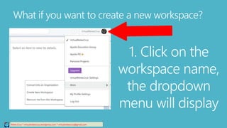 What if you want to create a new workspace?
Relee Cruz * virtualreleecruz.wordpress.com * virtualreleecruz@gmail.com
1. Click on the
workspace name,
the dropdown
menu will display
 
