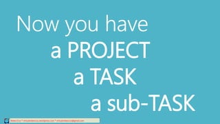 Now you have
a PROJECT
a TASK
a sub-TASKRelee Cruz * virtualreleecruz.wordpress.com * virtualreleecruz@gmail.com
 