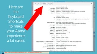 Relee Cruz * virtualreleecruz.wordpress.com * virtualreleecruz@gmail.com
Here are
the
Keyboard
Shortcuts
to make
your Asana
experience
a lot easier.
 