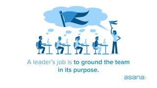 A leader’s job is to ground the team
in its purpose.
 