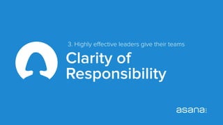 Clarity of Purpose
Clarity of
Responsibility
3. Highly eﬀective leaders give their teams
 