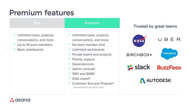 Asana Premium For Students – How to Create a Winning Marketing Plan ...